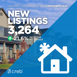 October 2024 New Listings