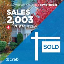 Sales Sept