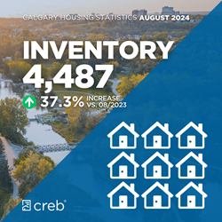 Inventory August 2024