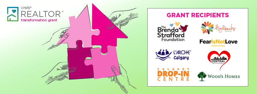 Transformation Grant Recipients